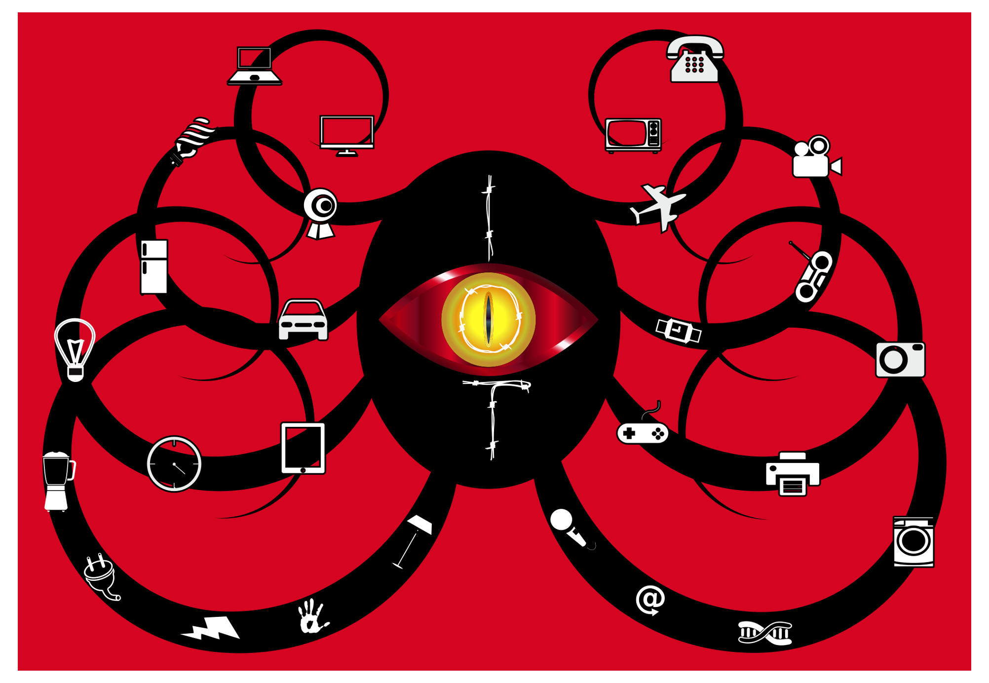 Dispositivi Internet of Things